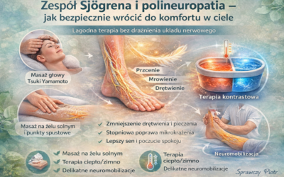 Zespół Sjögrena i polineuropatia – bezpieczna terapia nerwowa